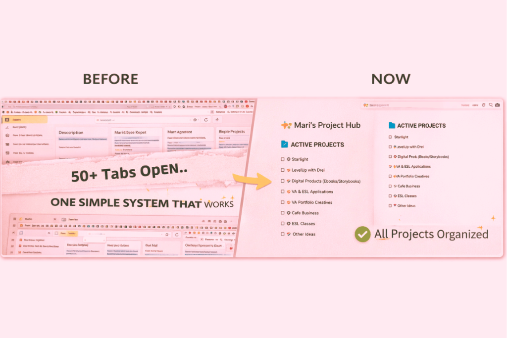 Before and after workflow showing messy browser tabs transformed into an organized Notion project dashboard