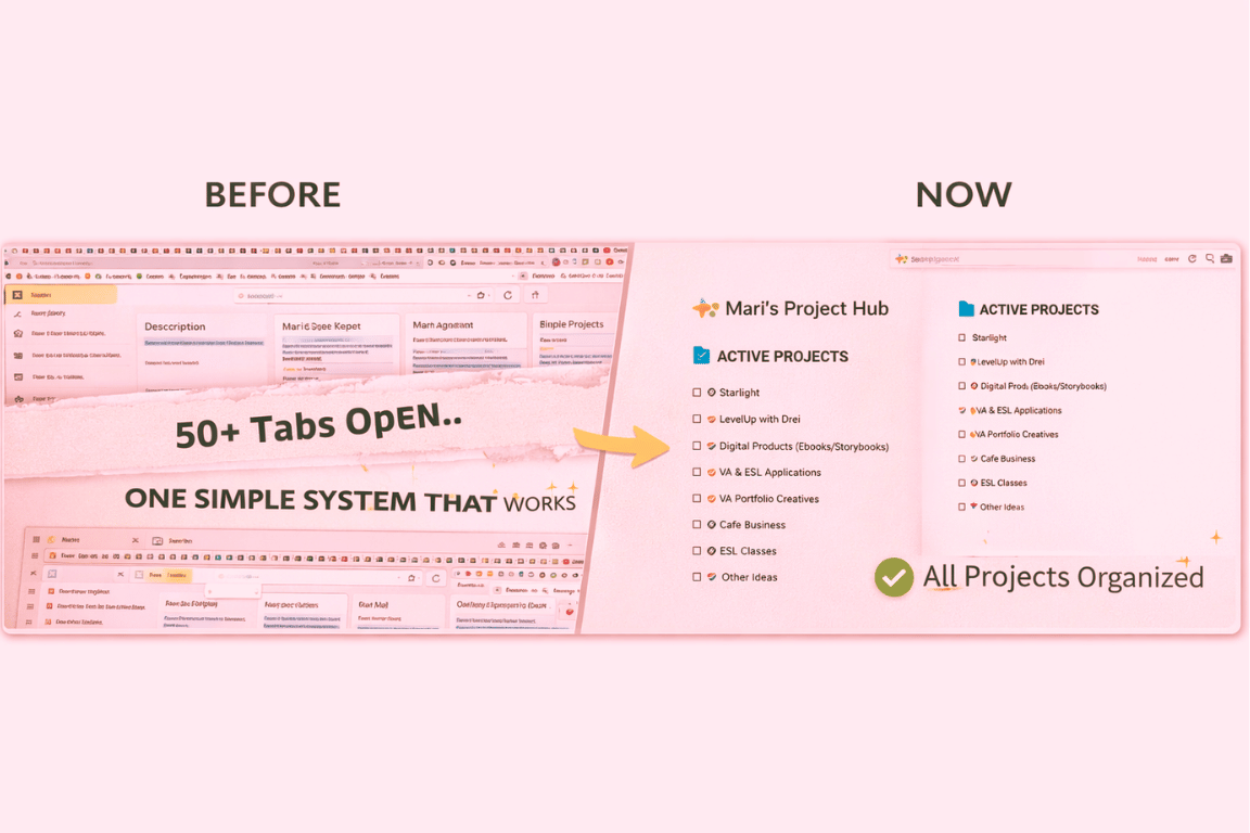 Before and after workflow showing messy browser tabs transformed into an organized Notion project dashboard